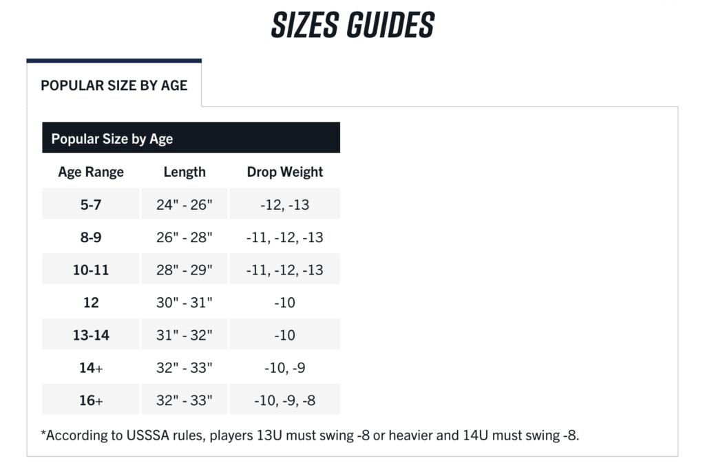 2025 Louisville Slugger Kryo Fastpitch Bat: Sizes Guides