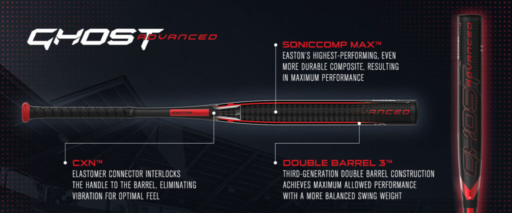 2024 Easton Ghost Advanced Fastpitch Bat: Tech Anatomy Chart.